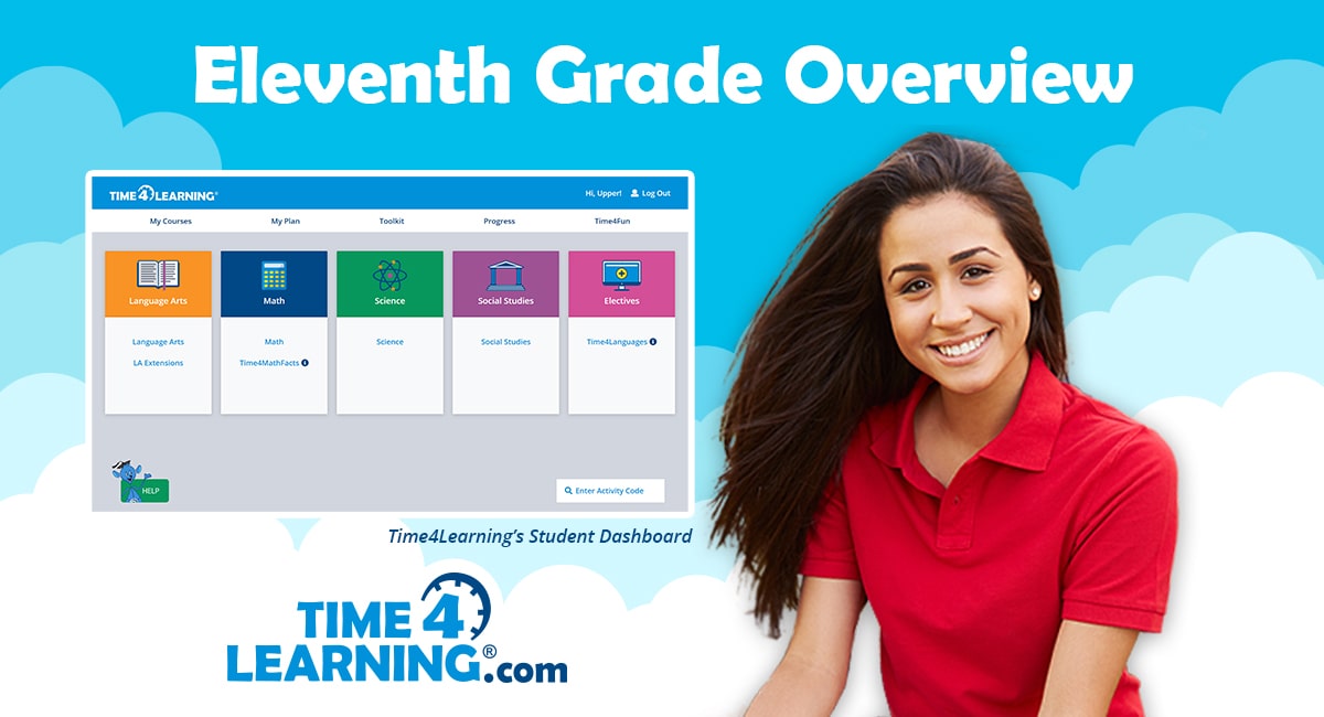 11th Grade Homeschool Curriculum Time4Learning