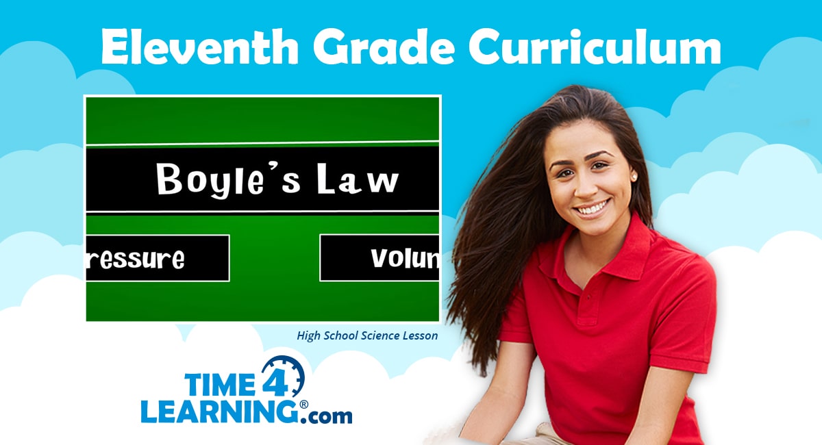 Homeschooling Eleventh Grade | Time4Learning