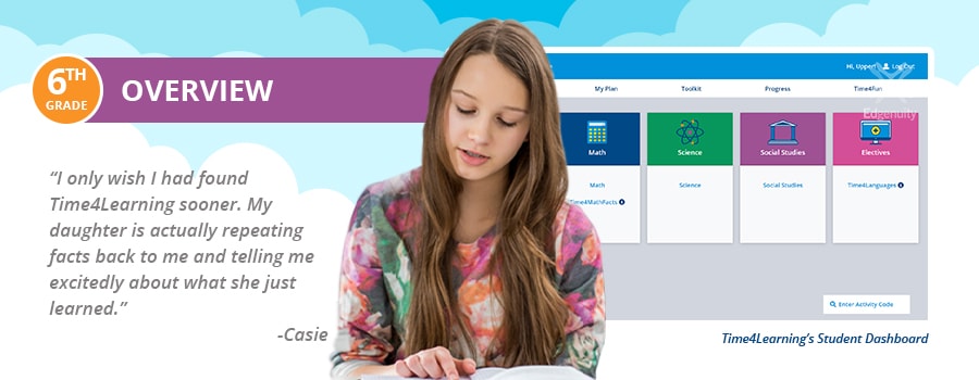 https://media.time4learning.com/uploads/6th-grade-curriculum-header.jpg