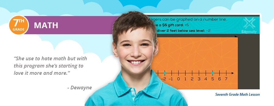 Middle School Math Resources: Geometry and Measures 6th, 7th, 8th Grade