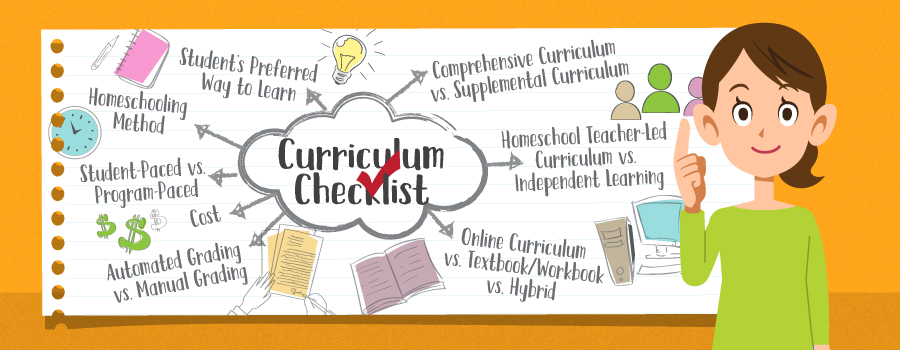 The Homeschool Curriculum Comparison Checklist You Need Right Now