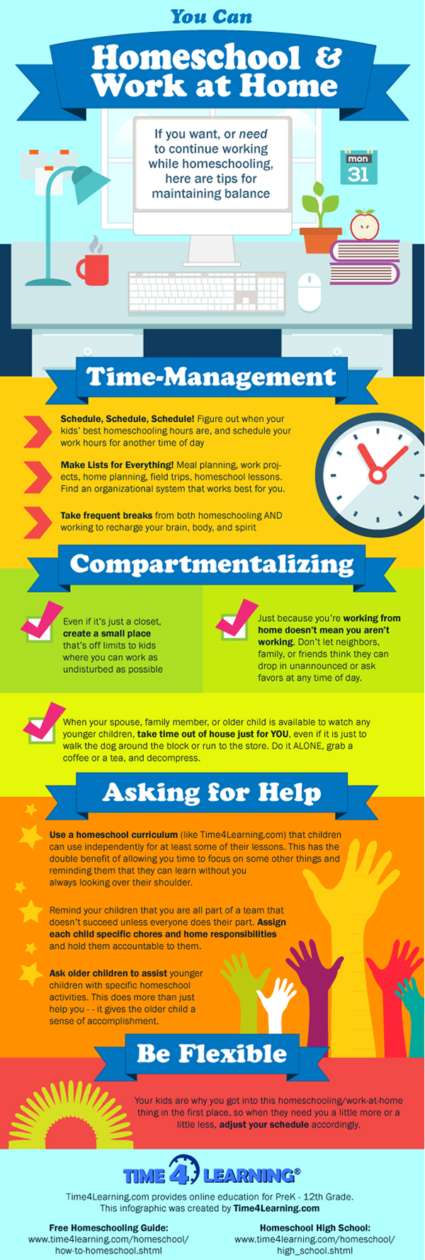 Time4Learning_Homeschool_and_work_at_home_Infographic