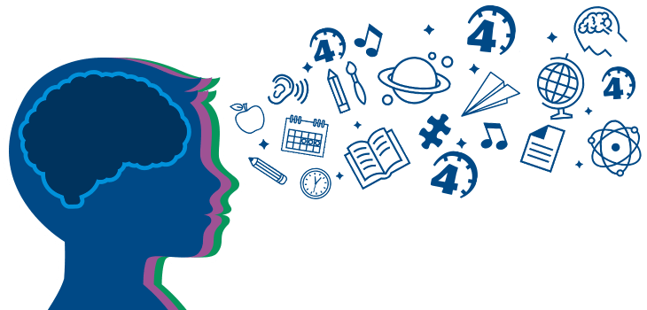 Assessing Instruction For Students with Learning Differences