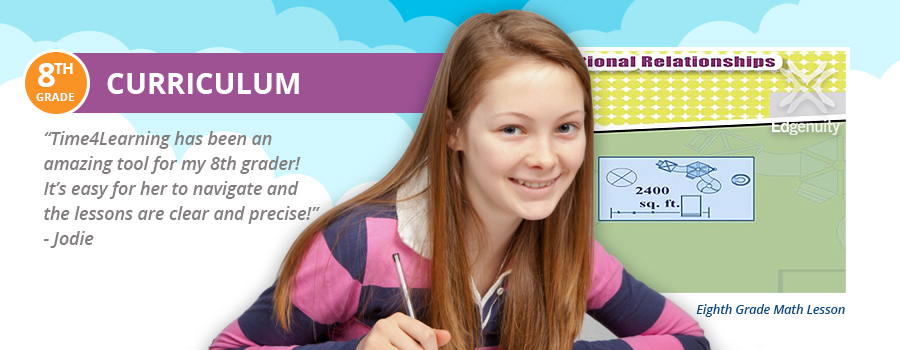 Eighth Grade Curriculum Lesson Plan Activities Time4learning