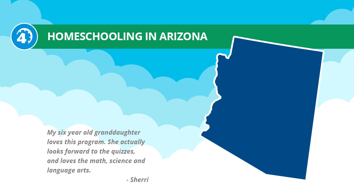 Arizona Homeschooling Information And Resources Time4Learning