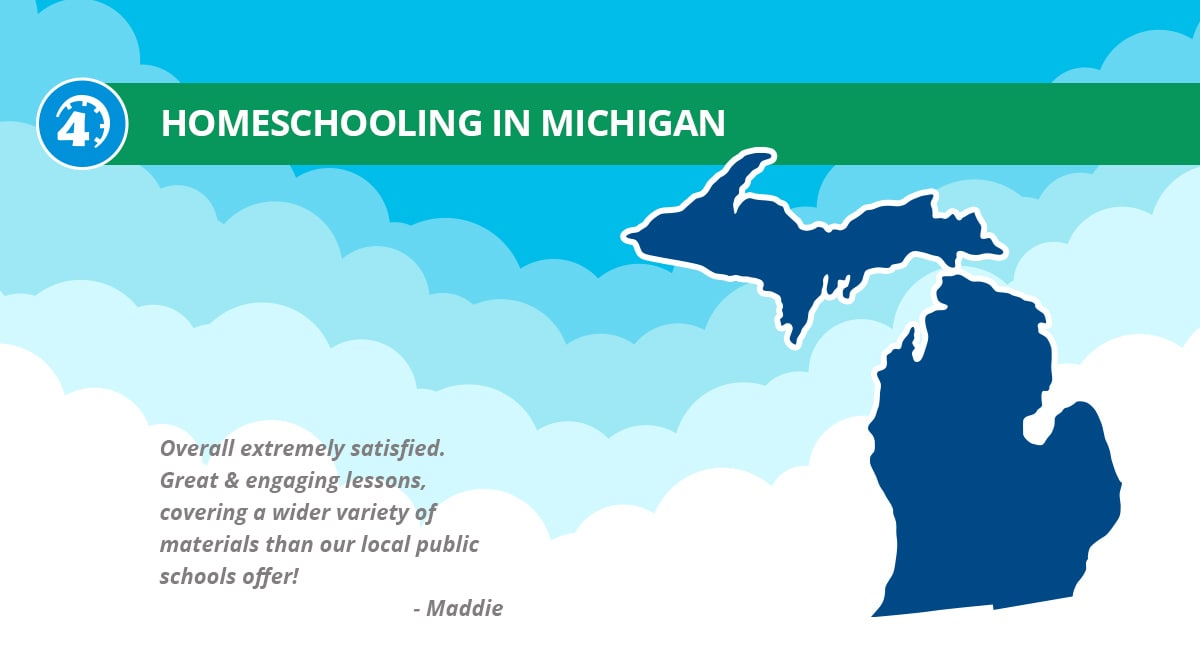 Homeschooling In Michigan Information | Time4Learning