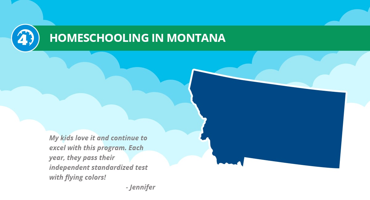 Montana Homeschool Groups & Coops Time4Learning