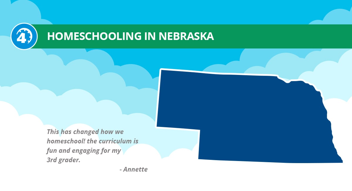 Homeschooling In Nebraska Information Time4Learning