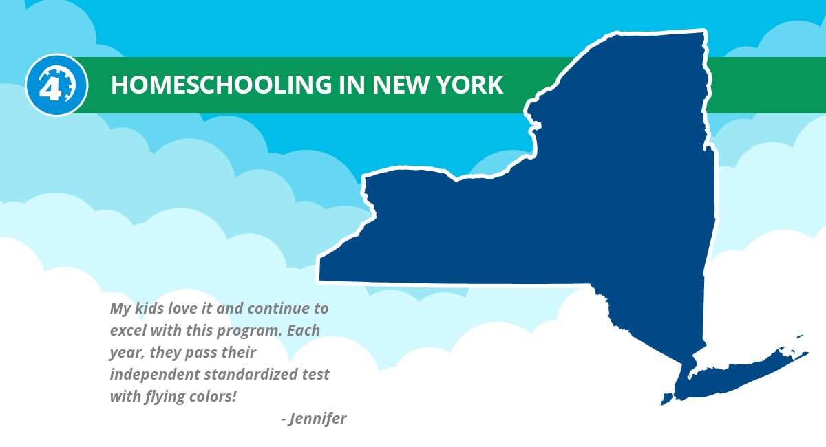 Homeschooling In New York Information Time4learning - 