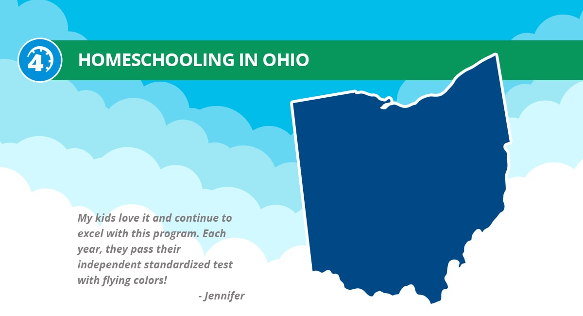 homeschooling-in-ohio-information-time4learning