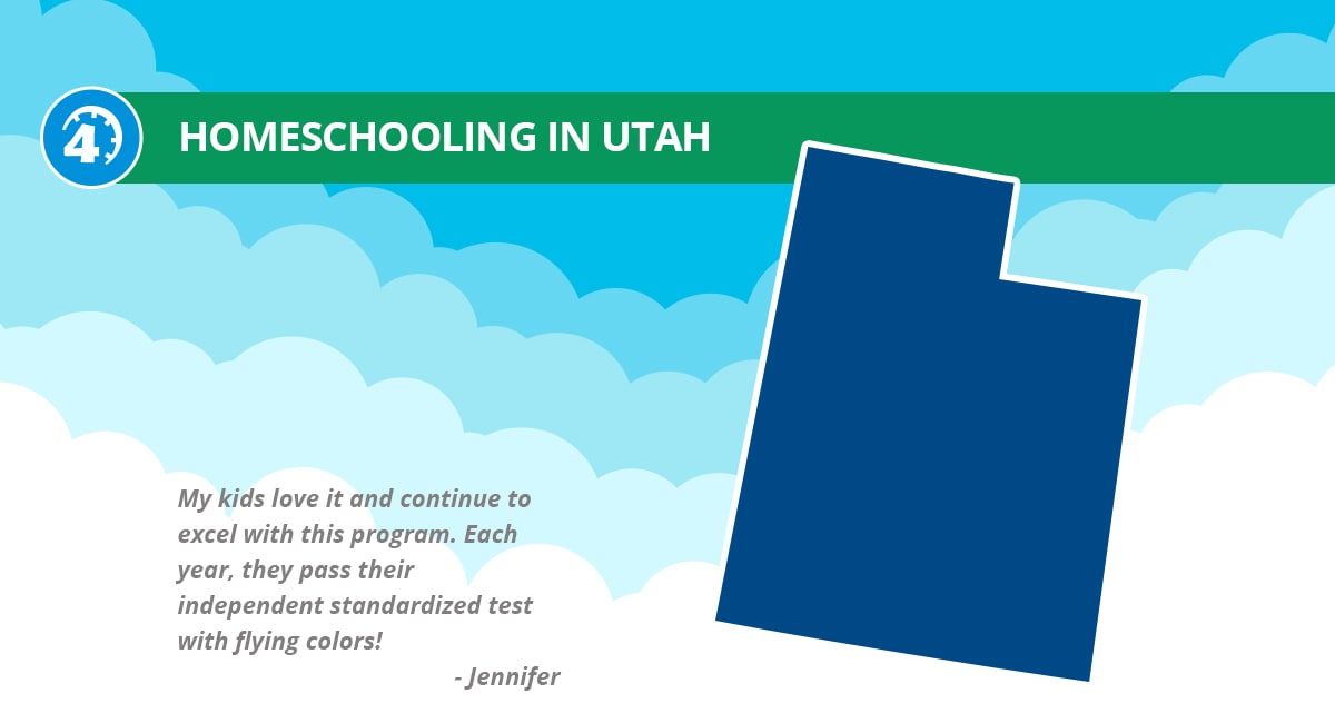 Utah Homeschool Groups & Co-ops | Time4Learning
