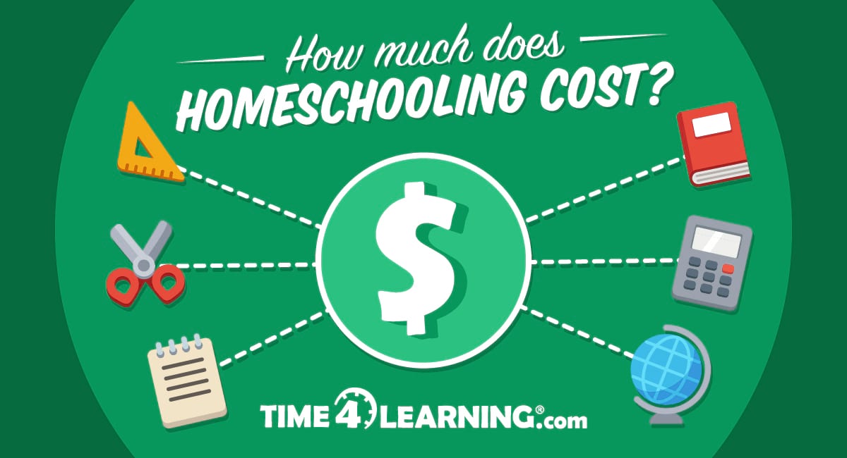 How Much Does Homeschooling Cost