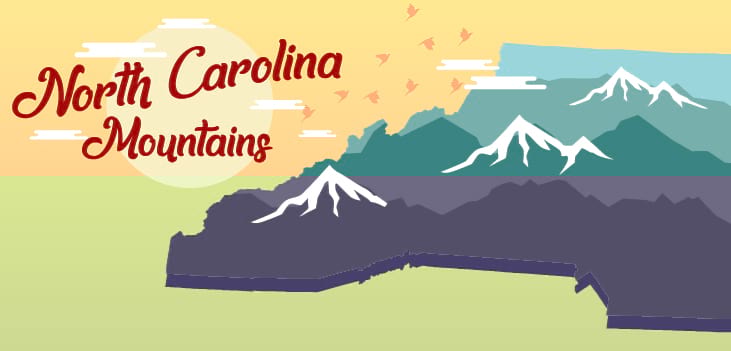 Homeschool Field Trips in the NC Mountains