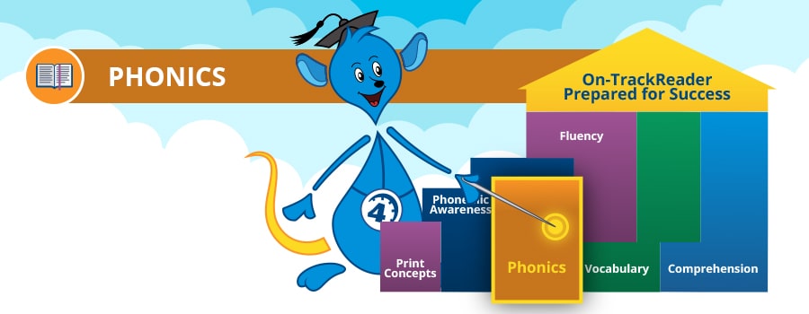 Online Phonics Curriculum Time4learning