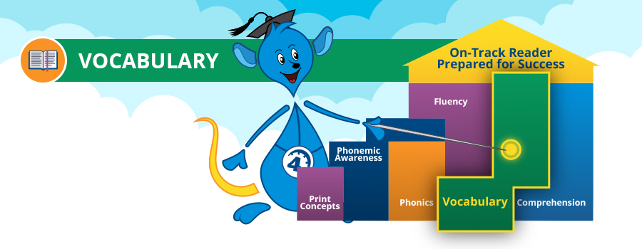 Vocabulary Development Lesson Plans & Worksheets Reviewed by Teachers