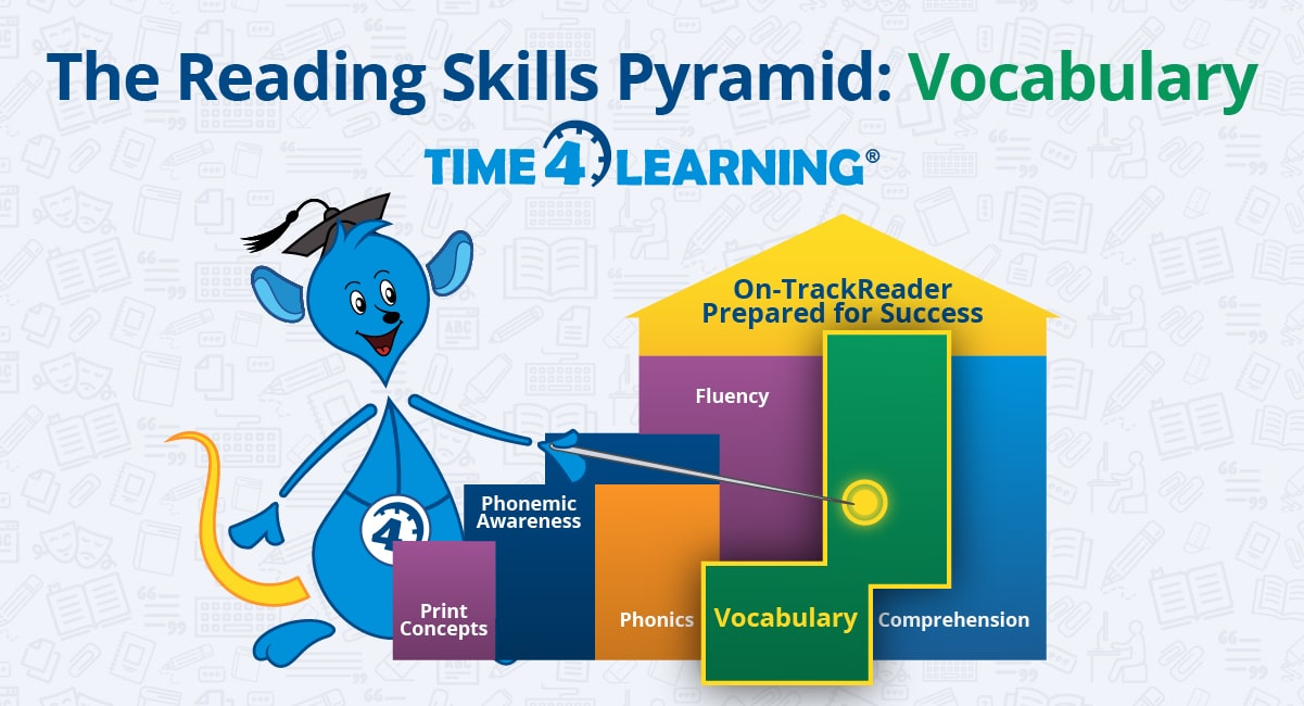 Vocabulary Development Time4Learning